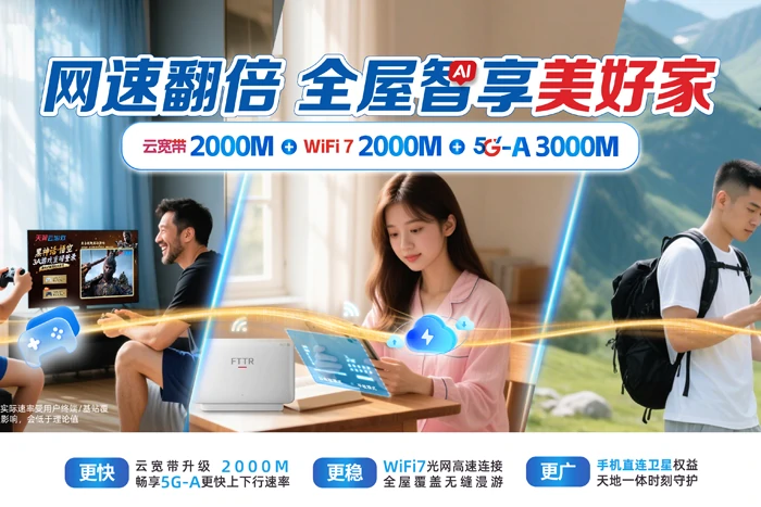 丘北县腻脚彝族乡电信宽带套餐展示图
